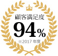 2017年度顧客満足度94%
